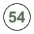 54